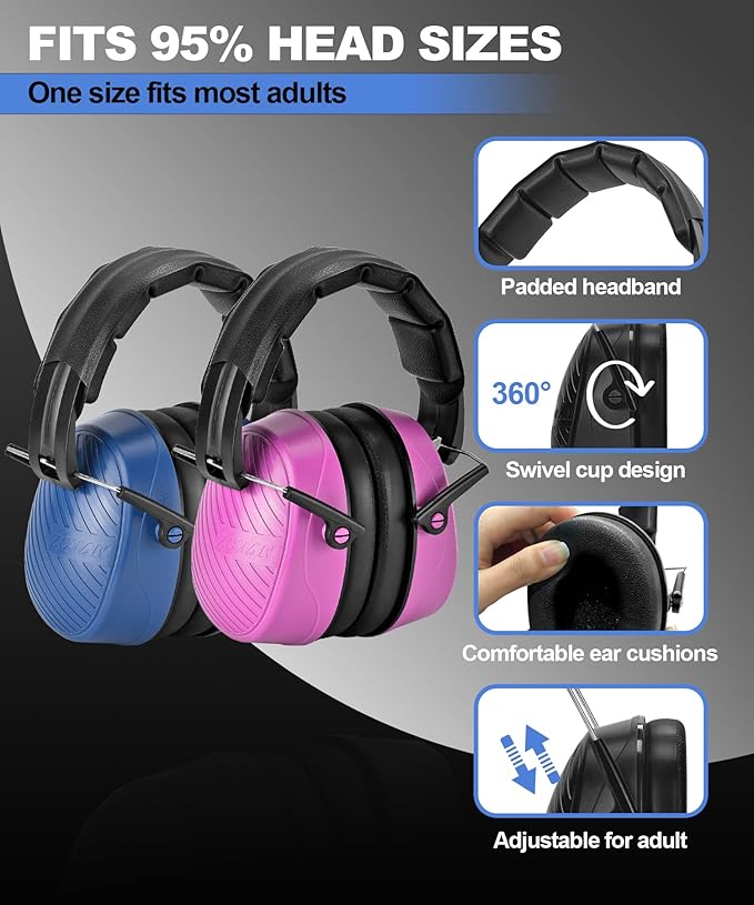 ZOHAN 019 Safety Earmuffs for Noise Reduction 2Pack - NRR 28dB Hearing Protection Ear Muffs for Working, Shooting, Mowing, Autism, Construction