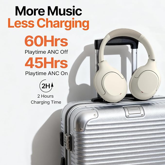VOKALEN Hyper Pro 2 Bluetooth Headphones Over Ear, Hi-Res Audio, Adaptive Noise Cancelling, 60H Playtime, DEEP360 Spatial Sound, Comfort Mesh Ear Cushions, Deep Bass, Custom EQ (Pro 2, Ivory White)