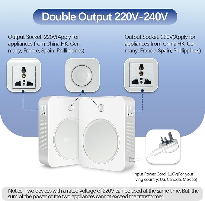 MYOYAY 2000W Step Up Voltage 110v to 220v Converter, Heavy Duty Power Transformer with Circuit Breaker Protection, Voltage Converter for Asia Europe Appliances Used in US