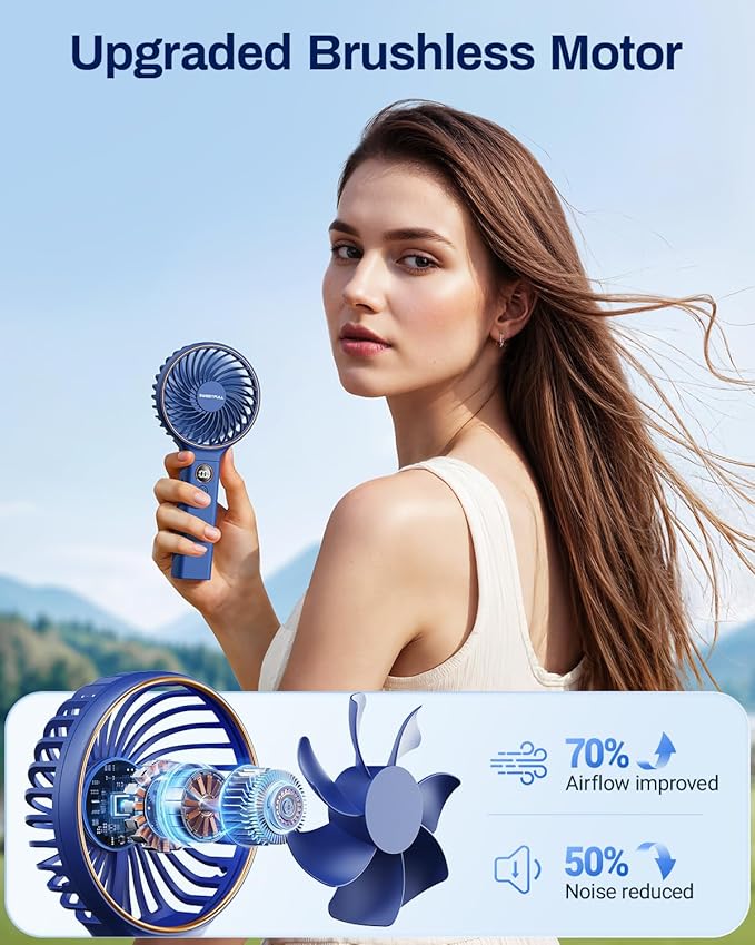 SWEETFULL Handheld Portable Fan, 5000mAh Rechargeable Battery, 6 Speed Wind, LED Digital Display, Foldable Electric Personal Mini Travel Fan with Backup Power, Summer Essentials Gifts for Women Girl