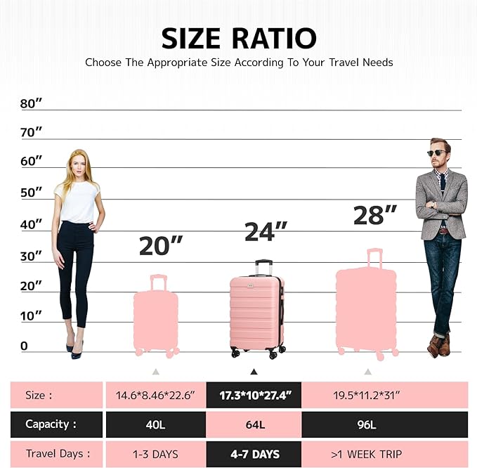 AnyZip Luggage PC ABS Hardside Lightweight Suitcase with 4 Universal Wheels TSA Lock Checked-Medium 24 Inch Pink