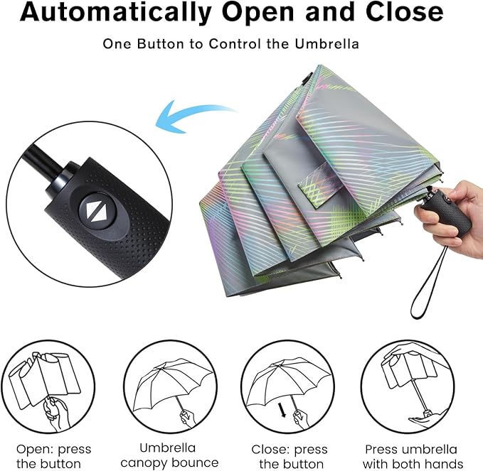 G4Free 46 Inch Reflective Travel Umbrella for Rain Large Windproof Auto Open Close Folding Compact Umbrellas, Strong Fiberglass Frame for Men Women