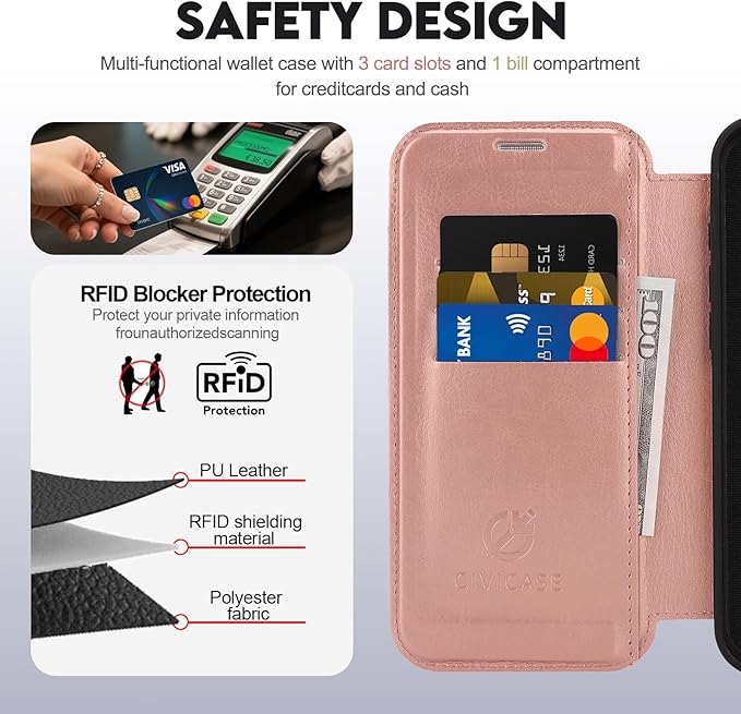 CIVICASE for iPhone 16 Pro Max Wallet Case with Stand,PU Leather Flip Credit Card Holder Slots (RFID Blocking),Compatible with Magsafe Magnetic Holder Phone Cover Women Men,Rose Gold