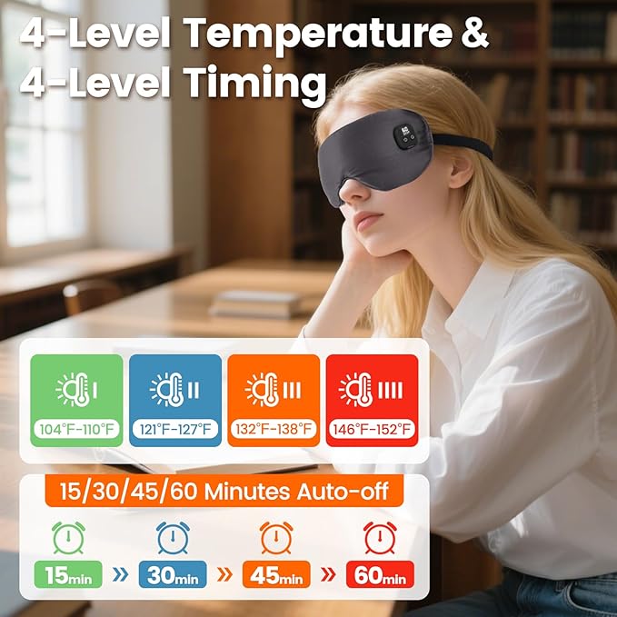 Silk Heated Eye Mask, Cordless Warmer Compress for Dry Eyes, 4-Level Temperature & Time Settings, Rechargeable & Washable, Gifts for Family Friends (Grey)