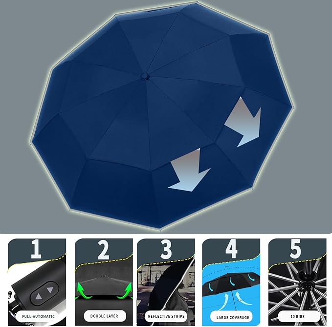 MRTLLOA 42/49 Inch Compact Windproof Travel Umbrella for Rain, Lightweight, Portable, Automatic, Strong, Waterproof Folding Umbrellas for Women, Men and Teenagers