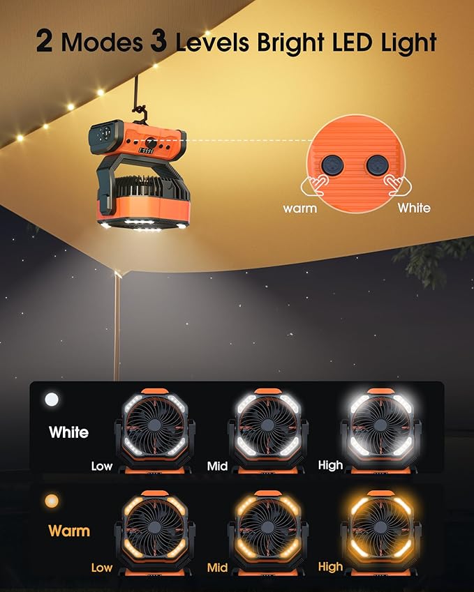 Portable Rechargeable Camping Fan - 20000mAh Cordless Battery Powered Tent Fans with LED Lantern, Remote Auto Oscillating USB C Table Operated Ventilador for Travel Outdoor Beach