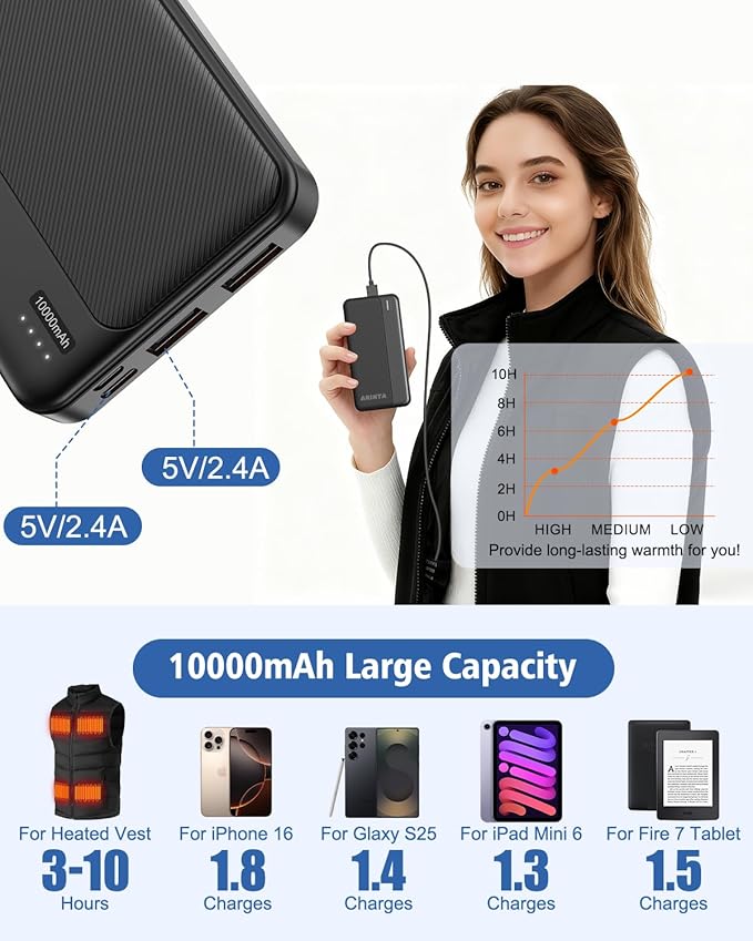 5V 2A Battery Pack Power Bank for Heated Vest, Heated Jackets, Heated Pants, 10000mAh Pocket Size Portable Charger for Heated Clothing, USB Heated Blankets, Heated Coats. (Black)