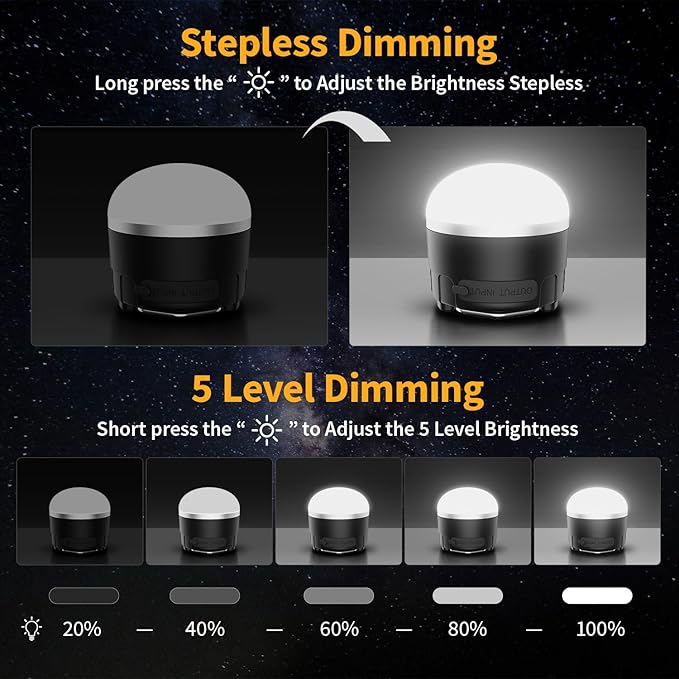 Rechargeable LED Camping Lantern 1000LM,Portable Tent Lights with RGB Color,IP65 Waterproof Camping Lights,Magnetic Base,4000mAH Emergency Hanging Light for Power Outages,Hiking,Tent,Outdoor,Home