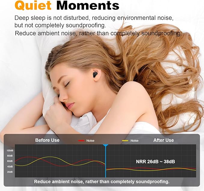 Ear Plugs for Sleeping Noise Cancelling, 36dB Noise Reduction Earplugs, Silicone Reusable Hearing Protection Ear Plug, Waterproof Earplug Suitable for Sleeping (Pink, 1 Pair)