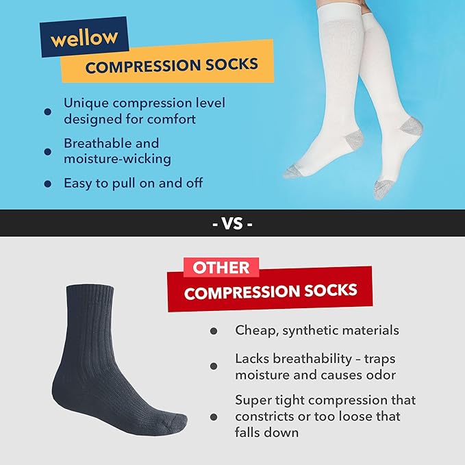 Wellow Premium Socks (Compression Socks - Regular) for Men & Women, Made with Viscose from Bamboo, Knee High, 18-25 mmHg