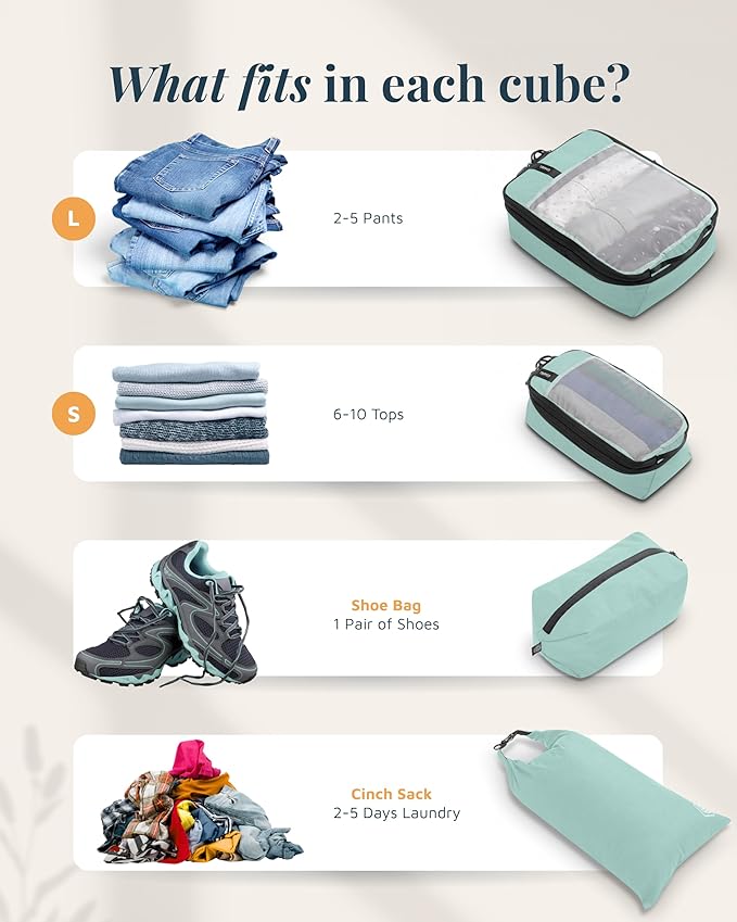 Compression Packing Cubes for Travel by TRIPPED – 6-Piece Premium Set with Laundry & Shoe Bag, Space Saving Travel Organizer Bags for Suitcase & Carry-On Luggage (Dusty Teal Mesh)