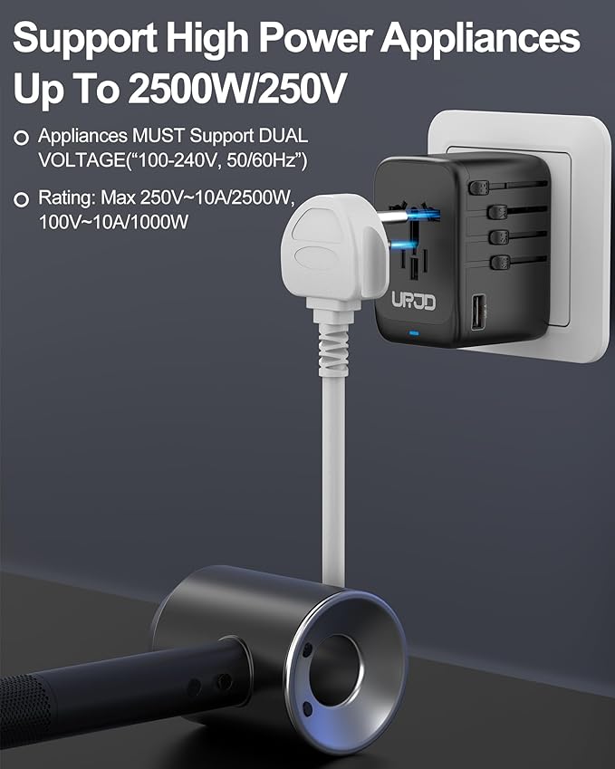 Universal Travel Adapter, 120W GaN International Power Plug Adapter, 5 USB Ports & 2500W AC Outlet, All-in-One Travel Charger for 200+Countries, Fast Charging All USB & Dual Voltage Devices