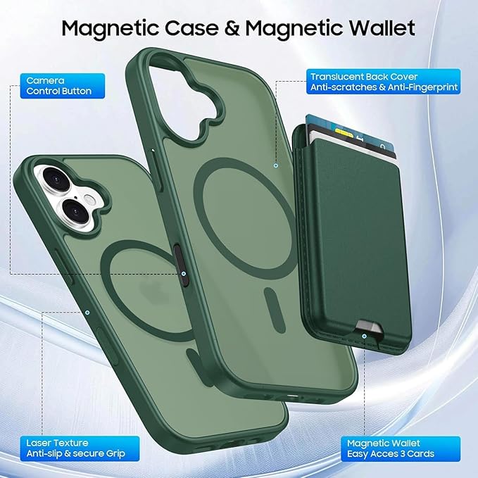 Ntwinro Magnetic for iPhone 16 Plus Case (Compatible with MagSafe) with Detachable Wallet & Card Holder for 3 Cards [RFID Blocking] Military Grade Protective Slim Phone Cover, Green
