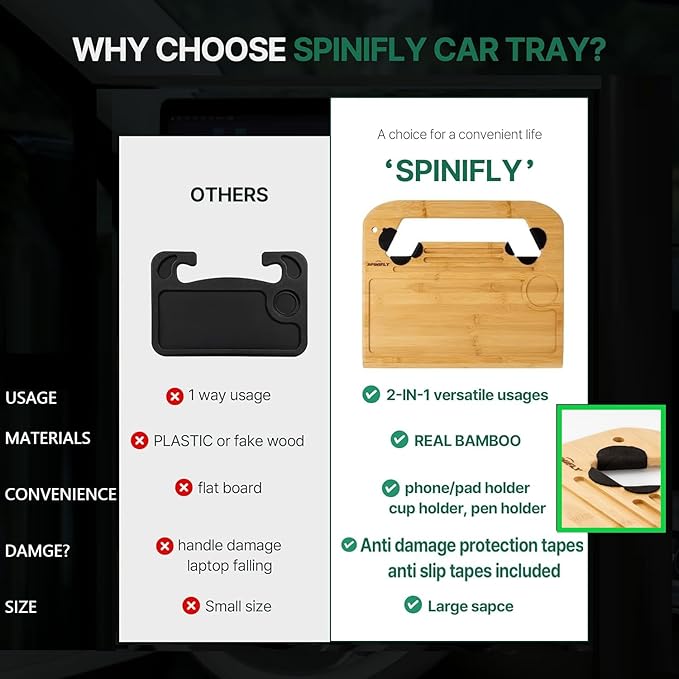 SPINIFLY 2 in 1 Steering Wheel Tray – Car Tray & Food Table – Car Essentials Double Sided Bamboo Car Desk for Laptop, Eating & Reading – Fits up to 17" Laptop