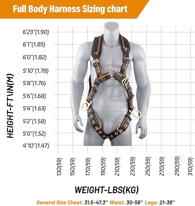 QFU Full Body Safety Harness & Fall Protection Kit with Padded Straps, ANSI Compliant, Includes Shock-Absorbing Lanyard for Roofing, Construction and Industrial Use