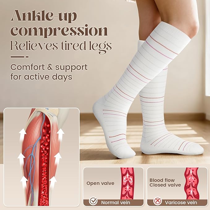 LEVSOX Thick Merino Wool Compression Socks for Women and Men 20-30mmHg Knee High Support Socks for Flying Nurses Pregnancy