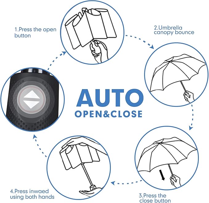 ZOMAKE Travel Umbrella Compact - 10 Ribs Portable Collapsible Umbrellas for Rain Windproof - Paraguas Automatic Small Folding Umbrella Lightweight Packable Umbrella for Women Men