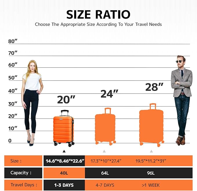 AnyZip Luggage PC ABS Hardside Lightweight Suitcase with 4 Universal Wheels TSA Lock Carry-On 20 Inch Orange