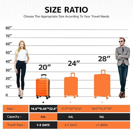 AnyZip Luggage PC ABS Hardside Lightweight Suitcase with 4 Universal Wheels TSA Lock Carry-On 20 Inch Orange