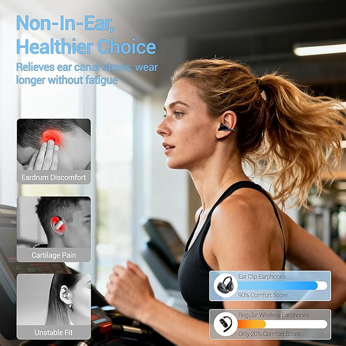 Open Ear Clip on Earbuds Wireless Bluetooth 6.0 Wireless Clip On Earbuds Charging Case 80 Hours Playtime Sport Earphones Built-in Mic IPX7 Waterproof for Running Fitness