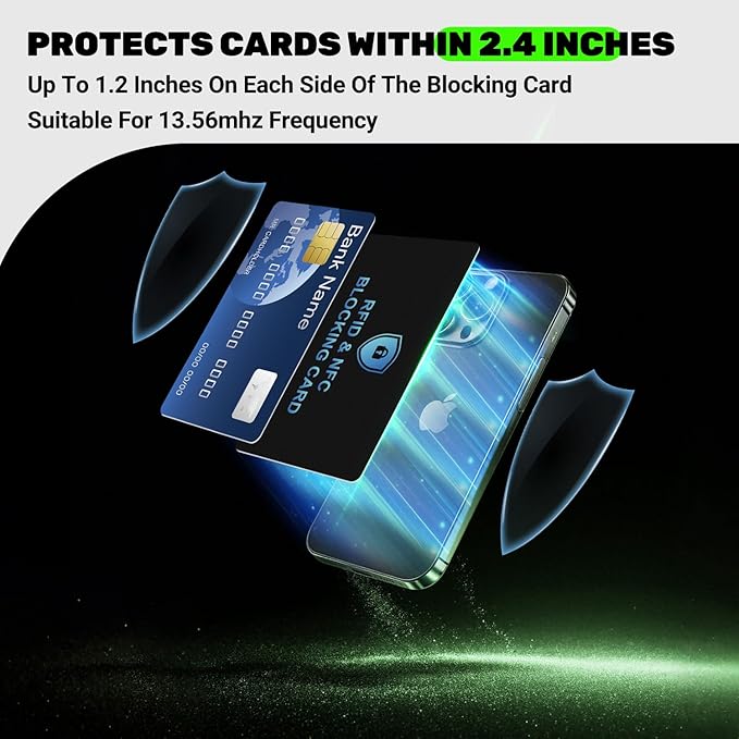 Updated Version-6 Pack RFID Blocking Cards Premium Contactless NFC Debit Credit Card Passport Protector Blocker Set for Men & Women, Smart Slim Design Perfectly fits in Wallet/Purse (6)