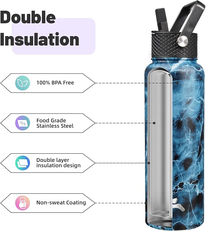 40oz Insulated Water Bottle Stainless Steel Sport Bottles with 3 Lids,Marble Ocean