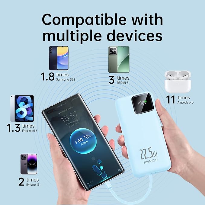 Portable Charger built-in Cables,Super fast charging Power Bank with Cords Wires,Slim 10000mAh Travel Battery Pack 4 Outputs 2 Inputs 3A Fast Charging compatible with IPhone Samsung Android (Blue)