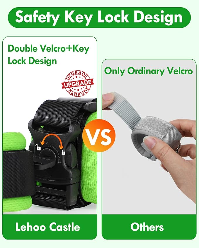 Lehoo Castle Toddler Leash for Boys, 4-in-1 Toddler Harness with Leash with Anti Lost Wrist Link for Kids, Baby Leash for Walking, Kids Leash Backpack (Dinosaur Blue)