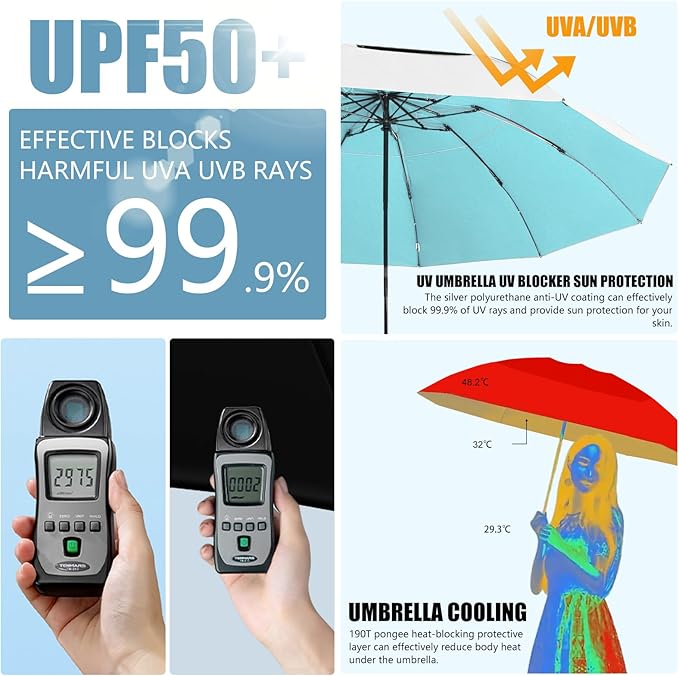 62/54/46 Inch Umbrellas for Rain Large Travel Compact Golf Umbrella Inverted Windproof Double Canopy 10 Ribs Automatic Open/Close UPF50+ Sun UV Protection
