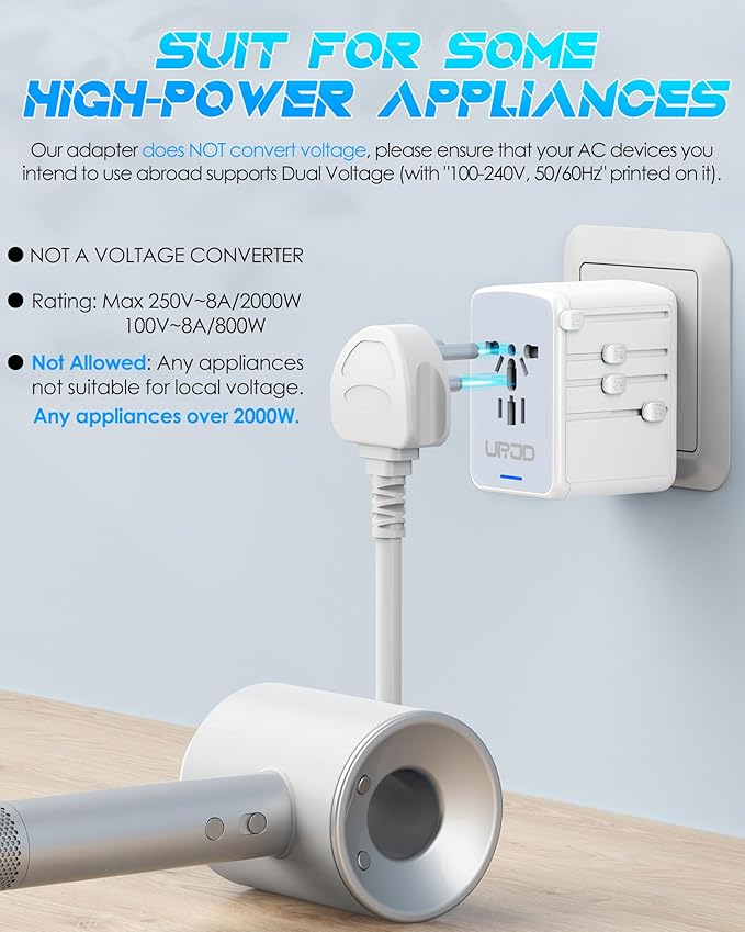 Universal Travel Adapter, 6.0A 5 USB Ports (3 USB C) & 2500W AC Outlet, International Power Plug Adapter Worldwide Travel Wall Charger Multi Plug for Europe UK US AUS (Type C/G/A/I, White)