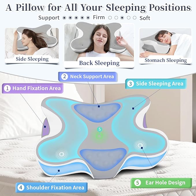 Cervical Neck Pillow, Side Sleeper Pillow for Adults, Neck Pillow for Neck and Shoulder, Orthopedic Contour Memory Foam Pillows for Side Back & Stomach Sleepers with Cooling Pillowcase