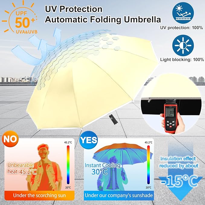 Travel Umbrella for Rain, Automatic Folding Windproof Umbrella with Case - Compact Reverse with 360° Reflective Stripe, Light & Portable Durable for Women & Men