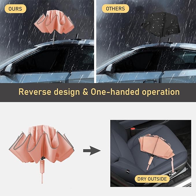Windproof Travel Umbrella for Rain, Large Portable Reverse Folding Car Umbrella, Inverted Design, Compact Auto Open Close with Durable Waterproof Canopy, Fits Backpack/Women Men, 45.6 Inch