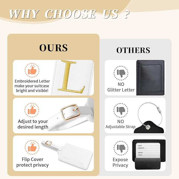 Personalized Initial Luggage Tags for Suitcase TSA Approved, White Leather Cute Luggage Tag with Privacy Cover Name Card, Embroidered Custom Luggage Tags Travel Baggage Tags Gifts for Women Kids(L)