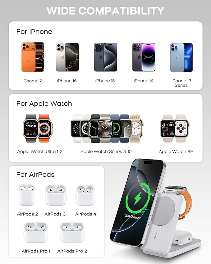 RORRY Portable Charger, 3-in-1 Charging Station 10000mAh Portable Charger Power Bank for MagSafe Foldable Battery Pack Travel for iPhone 17/16/15/14/13/12, for Apple Watch 11/10/9/8/7/Ultra/3/2, White