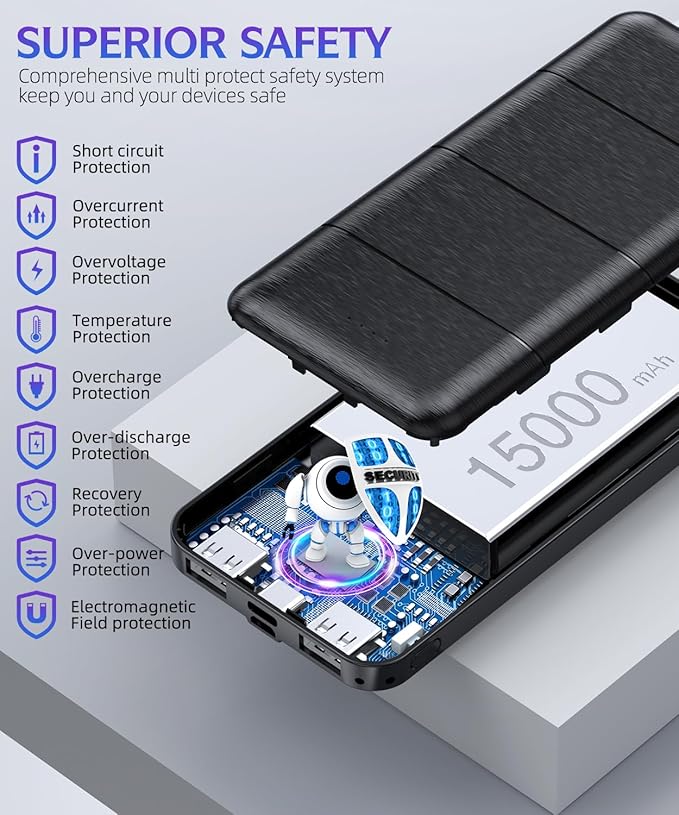 Portable-Charger-Power-Bank - 2 Pack 15000mAh Dual USB Power Bank Output 5V3.1A Fast Charging Portable Charger Compatible with Smartphones and All USB Devices (Deep Black and White)