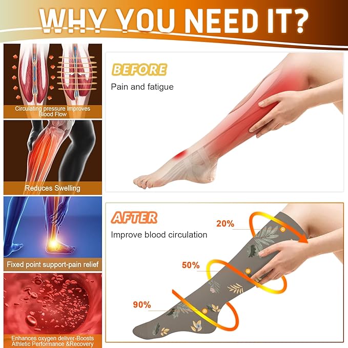 Graduated Compression Socks for Women&Men 20-30mmhg Knee High Socks Travel Hiking Running Stocking