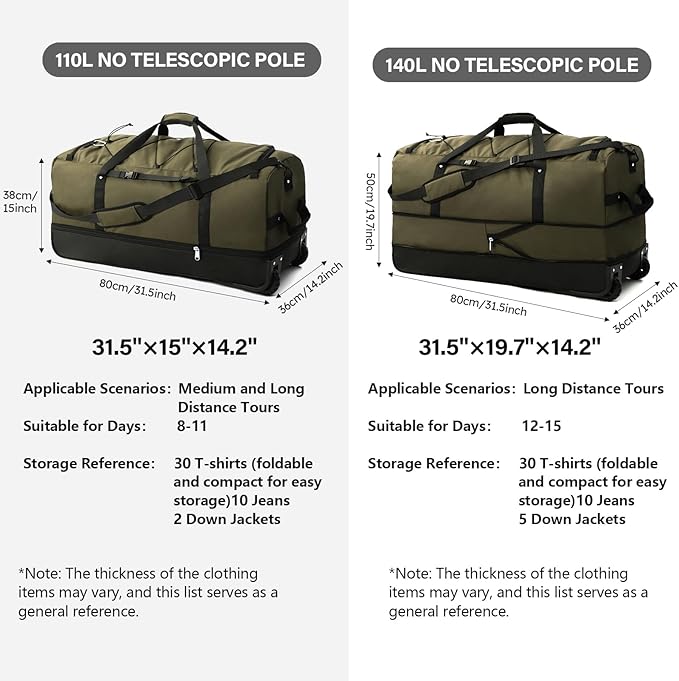 32” 1680D Oxford Foldable Duffle Bag with 2 Wheels,110L to 140L Expandable Soft Sided Rolling Travel Bag,Army Green