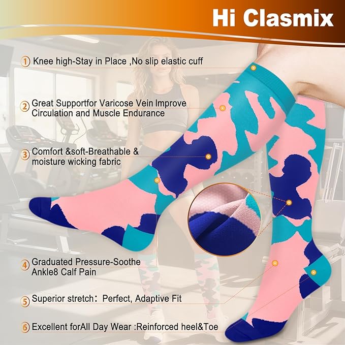 Graduated Compression Socks for Women&Men 20-30mmhg Knee High Socks Travel Hiking Running Stocking