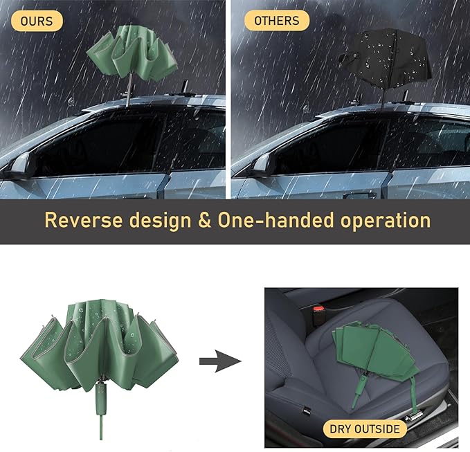 Windproof Travel Umbrella for Rain, Large Portable Reverse Folding Car Umbrella, Inverted Design, Compact Auto Open Close with Durable Waterproof Canopy, Fits Backpack/Women Men, 45.6 Inch