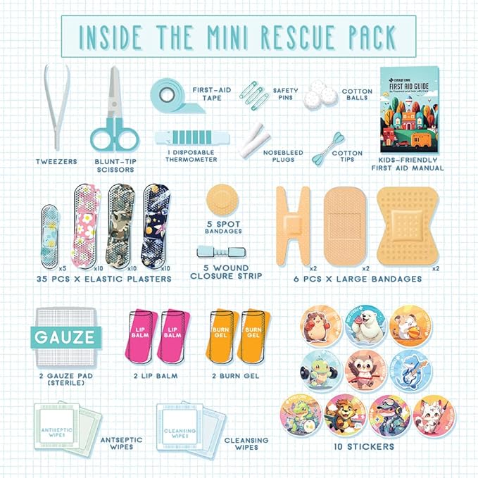 EVERLIT Mini Rescue Pack | 105 Medical Essentials Organized in Portable Storage Bag | Pocket Size Kids First Aid Kit with D Ring | Small Family-Friendly Travel Medical Kit (Christmas)