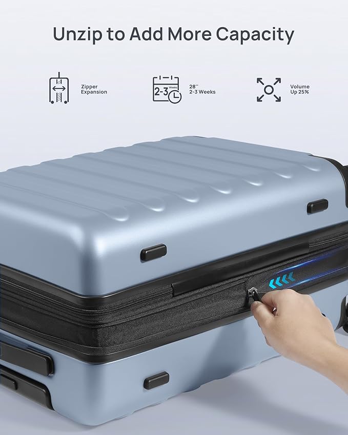 NINETYGO Luggage Sets 3 Piece, Carry On Luggage Airline Approved, Medium Large Checked Luggage with Spinner Wheels, Expandable, Hard Shell PC Suitcase Sets, TSA, 20in/24in/28in (Shadow, Rhine Max)