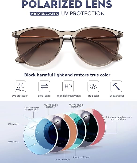 Retro sunglasses womens 2024 trendy round classic glasses