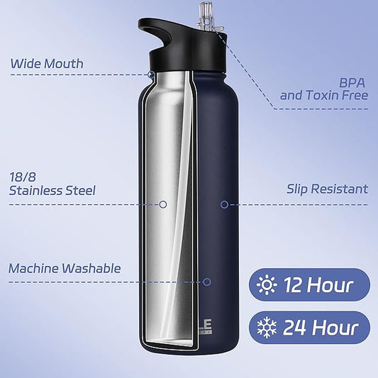 HASLE OUTFITTERS 40oz Stainless Steel Water Bottle, Vacuum Insulated Double Walled Leak Proof Sports Water Bottle with 2 Lids (Straw and Spout Lid) Thermo Mug Keep Cold and Hot(Navy,4）