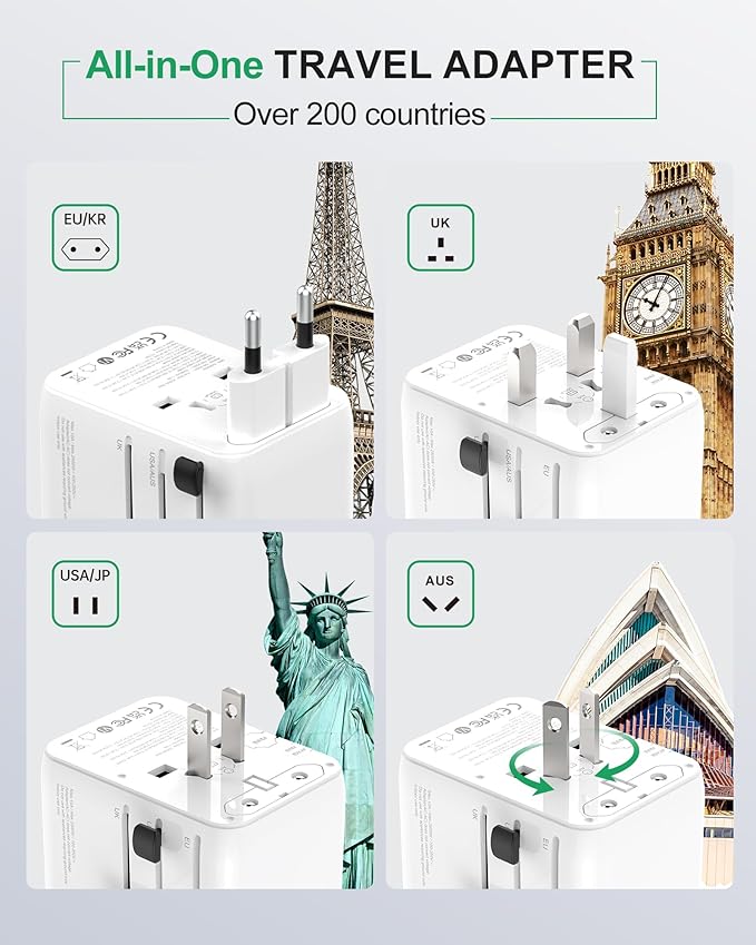 35W Universal Travel Plug Adapter,7-Port PD&QC Fast Charging Power Adapter,Worldwide Outlet Wall Charger for USA/EU/UK/AUS Over 200 Countries-Type C/A/G/I