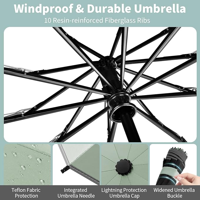 Yoobure Inverted Windproof Travel Umbrella - Automatic Umbrellas for Rain, Compact Folding with Reflective Stripe, Portable Large for Backpack, Lightweight with Sun UV Protection
