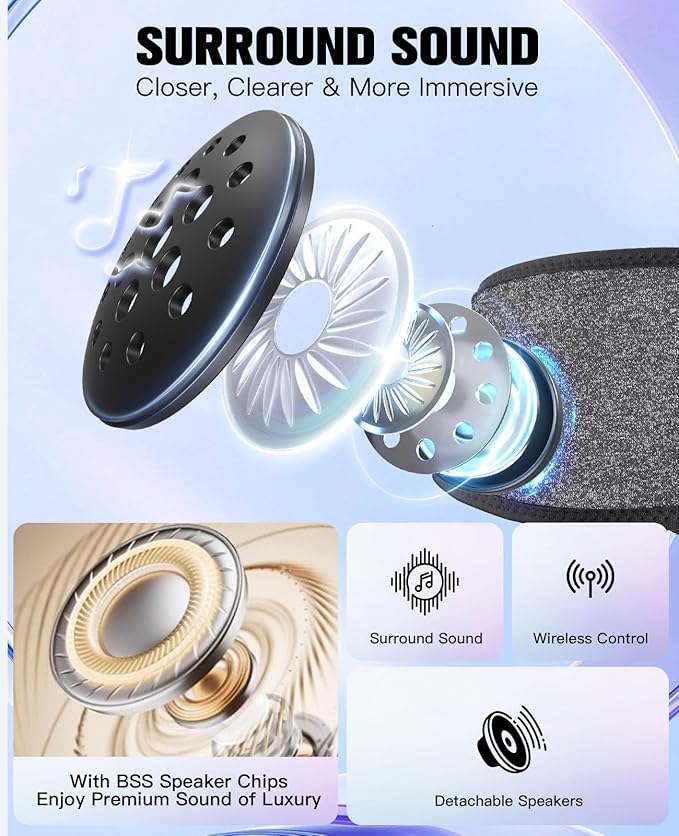 Voerou Sleep Headphones Bluetooth Headband for Women Men, Wireless Sleeping Headphones for Side Sleepers with Ultra-thin Stereo Speakers, Unique Gift for Men Sleeping Yoga Meditation Travel Office Nap