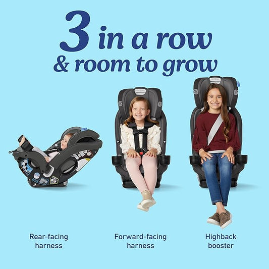Graco SlimFit3 LX 3-in-1 Slim Car Seat, Rear Facing, Forward Facing to Highback Booster Car Seat, Katrina