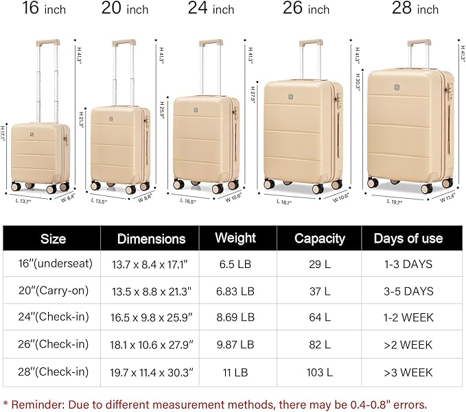 Hanke 3 Piece Luggage Sets with Spinner Wheels, Carry On Luggage Lightweight PC Hard Shell Suitcases TSA Luggage Checked Bag 20/24/28 Inch Luggage(Cuba Sand)