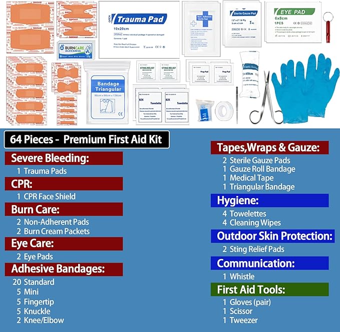 Mini Durable First aid kit -Small Hard Shell Medical Kit for Home, Businesses -Waterproof EVA Emergency First Aid Supplies -Perfect for Boat, Sports, Car, Hiking, First Aid Kit Bag, Survival kit